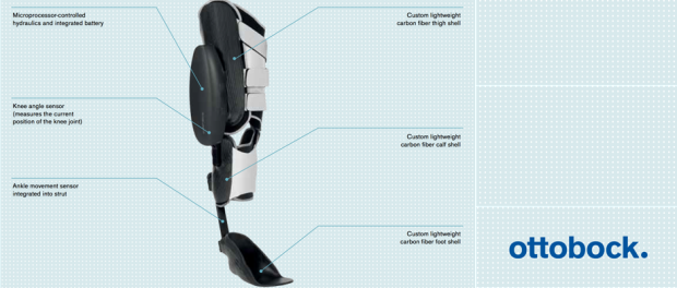 Ottobok's C-Brace