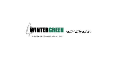 WinterGreen Research Logo