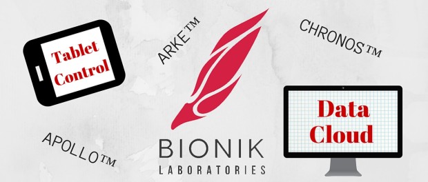 Bionik Laboratories ExR Feature Image Bionik Laboratories Exoskeleton Report (ExR) Feature Image