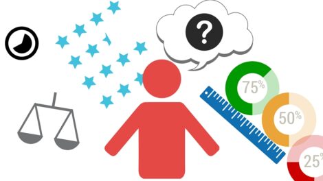 A person thinking about independent 3rd party testing.