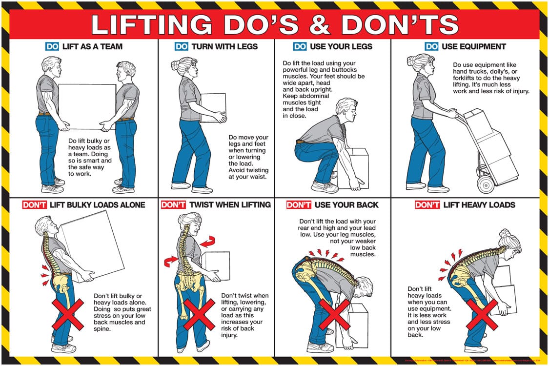 Lift Properly/Prevent Back Injuries - Poster