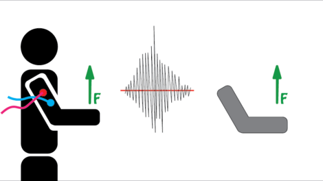 Electromyography For Exoskeletons