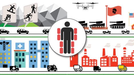 Exoskeleton Industry and exoskeleton subfields in 2016