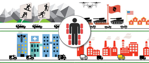 exoskeleton subfields Exoskeleton Industry and exoskeleton subfields in 2016