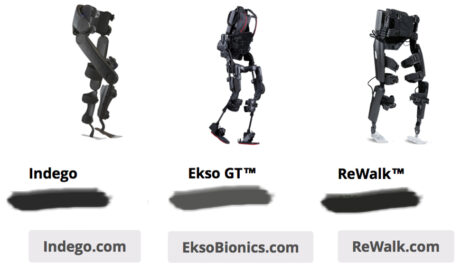 Comparing Indego vs Ekso GT vs ReWalk, 2016, All images taken from respective product websites.