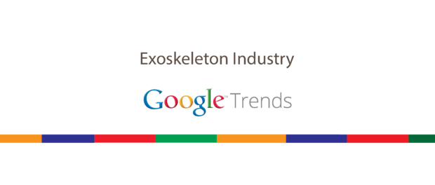 ExoSkeleton Industry Google Trends ExoSkeleton Industry Google Trends