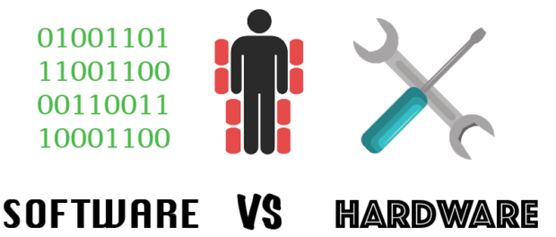 exoskeleton software vs hardware exoskeleton software vs hardware